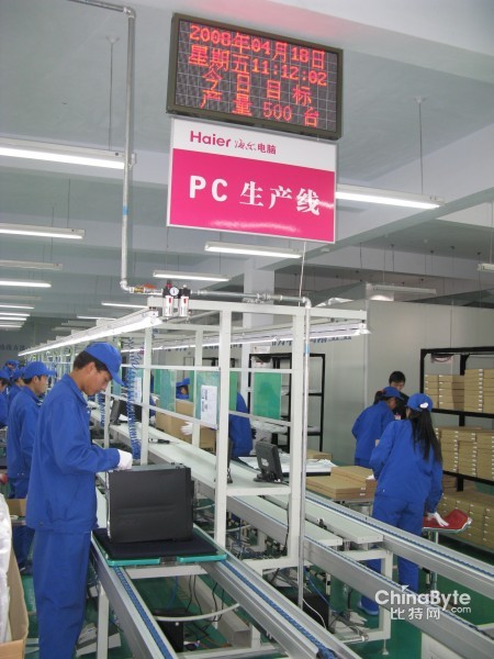 Line LCD
